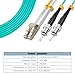 Fibergaga-5Pack OM3 LC to ST Multi-Mode Fiber Patch Cable,Duplex 50/125µm 10G/40G OD-2.0mm Fiber Optic Jumper Optical Patch Cord LSZH -5M(16ft)