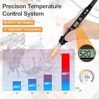 Soldering Iron Kit 80W LCD Adjustable Temperature 180-520°C, 13 in 1 Electric Soldering Iron Kit Welding Tool, Solder Wire, 5 Soldering Tips, Desoldering Pump, Wire Stripper Cutter, Stand, Tweezer
