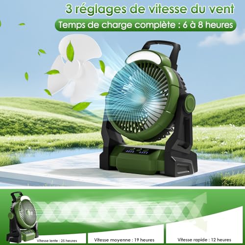 GuKKK Ventilateur Camping, Ventilateur Portable Rechargeable 15000mAh, Ventilateur Puissant avec Lumière LED et Crochet, Timer, 3 Vitesse Ventilateur de Bureau pour Exterieur Maison Camping Car – Image 3