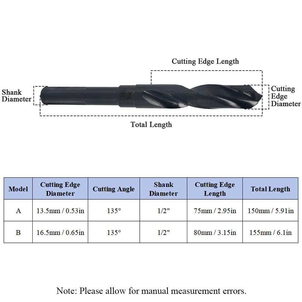 13.5mm Twist Drill Bit, 4341 HSS Metric Reduced Shank Drill Bit with 1/2" Shank - Image 2