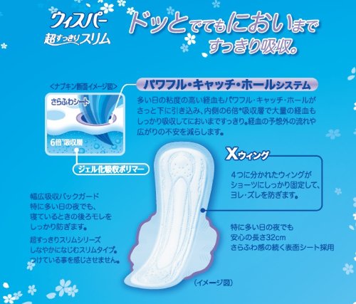 Amazon | ウィスパーすっきりスリム多い日夜用 羽つき 16コ | WHISPER