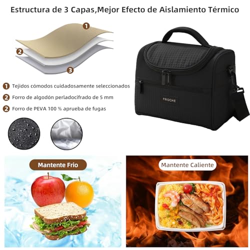 Recopilación de Lonchera termica del mes. 26 Imagen adicional