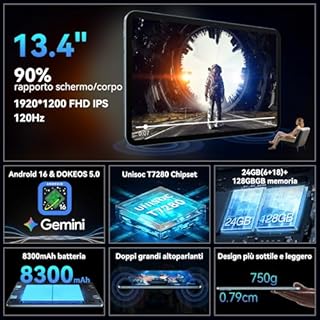 OSCAL PAD 200 Tablet 13.4 Pollici 120Hz Display Tablet Android 16, 24GB RAM+128GB ROM(TF 2TB) Octa-Core, 8300mAh/18W, 16MP+8MP, Doppio SIM 4G LTE+5G WiFi/Gemini AI/Widevine L1/OTG/BT5/FACE ID/GPS