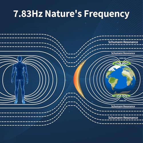 Image of Schumann Waves Generator,Schumann Resonance 7.83Hz Frequency Generator,Ultra-Low Frequency Pulse Generator Resonator,Schumann Wave Enhancer-Nature's Frequency