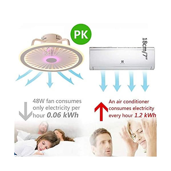OMGPFR Mute Ceiling Fan with Lighting LED Light App and Remote Control Ultra-thin 18CM Ceiling Lamp Invisible Quiet 40W Dimmable Fans Ceiling Lights for Living Room Bedroom Lighting - Image 4