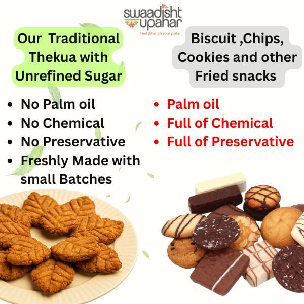 Image of Desi Ghee Khand Thekua (Unrefined Sugar, raw Sugar) (No Maida) | Cookie | Aata & Desi Khand (Unrefined Sugar) | Traditional Bihari Thekua | No Maida, No Dalda - 250 Gram | Swaadisht Upahar