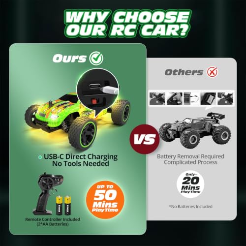 Image of Tecnock RC Cars for Kids, 1:18 Scale 2WD RC Car with USB-C Easy Charging, 2.4GHz Remote Control Car with LED Lights & 50 Mins Playtime, Toys Gifts for Boys & Girls Ages 8-12