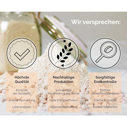 BIELMEIER Weizenmehl T1050 25kg Friessinger Das hochwertige Getreide stammt von Landwirten aus der Region