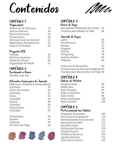 El Abc del Journaling