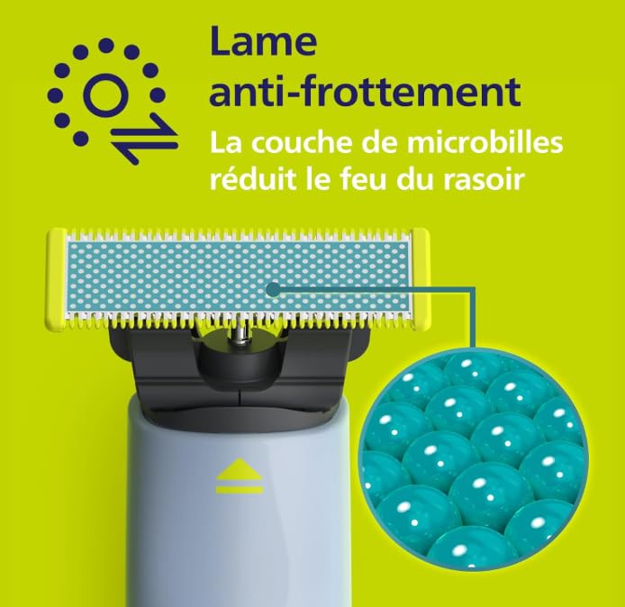 Philips OneBlade - Lame di ricambio anti-attrito 4 lame (2 x 2), compatibili con rasoio elettrico da uomo, viso e corpo, tecnologia anti-irritazione, fino a 16 mesi, modello QP225/5