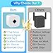 WiFi Extender Signal Booster for Home: Wireless Internet Repeater Range Coverage Up to 6500 Sq.Ft and 30+ Devices Internet Extender for House Wireless