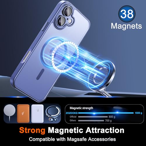 Image of for iPhone 17 Case with Privacy Screen Protector, Light Blue