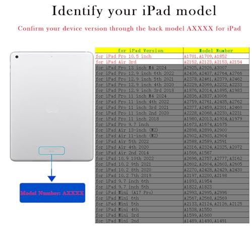 Teclado táctil iPad Air 3 con panel multi-touch integrado y ratón inalámbrico 2