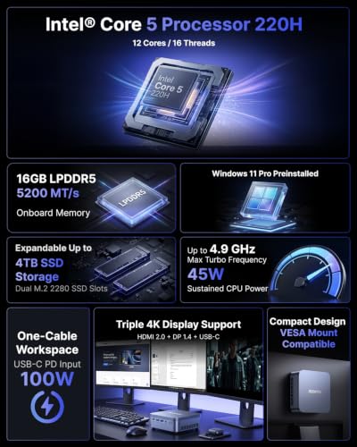 Image of ACEMAGIC M5 Mini PC Windows 11 Pro Intel Core 220H 24GB 512GB 4.9GHz 45W
