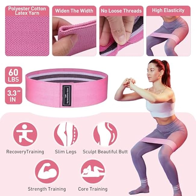 Inner Thigh Exerciser for Women,Kegel Exerciser(Adjustable Resistance),Pelvic Floor Muscle Trainer,Thigh Exercise Equipment,kegel Exercise with Resistance Band,Slim Thighs,Shape Back & Lift HIPS