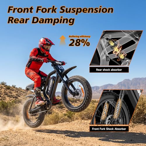 Image of 1500W Peak Electric Bike for Adults, 20 inch x4.0 Fat Tire Ebike, Class 2 Moped Style All-Terrain Electric Bicycle with Advanced Suspension, UL 2849 Certified Removable Battery