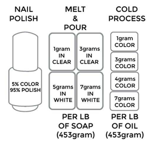 Swiss Chocolate/Dark Brown Luxury Mica Colorant Pigment Powder Cosmetic Grade Glitter Eyeshadow Effects for Soap Candle Nail Polish 4 oz