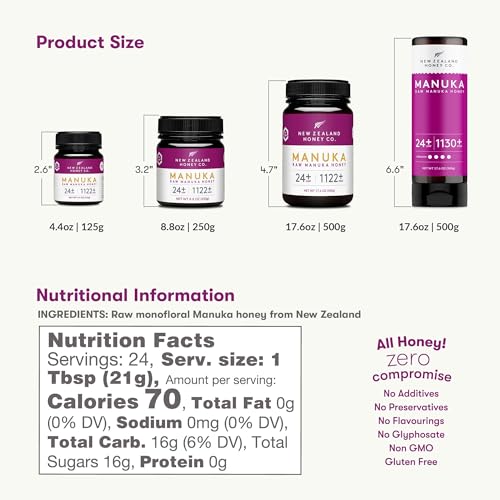 Image of Manuka Honey UMF 24+ | MGO 1122+ - New Zealand Honey Co.