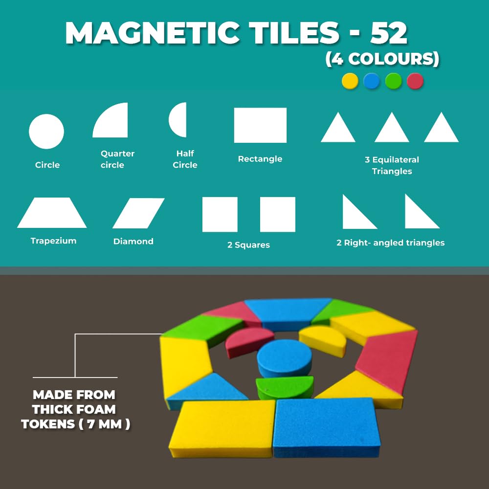 PELIKAS TOYZ Magnalogix Shapify Magnetic Shapes Puzzle for Toddlers 3