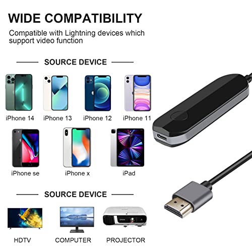Juconu Wireless Hdmi Display Adapter,Video Mirroring Receiver,Hdmi Cable Adapter Used For Iphone Mac Ios Casting/Mirroring To Tv/Projector/Monitor #TOP5