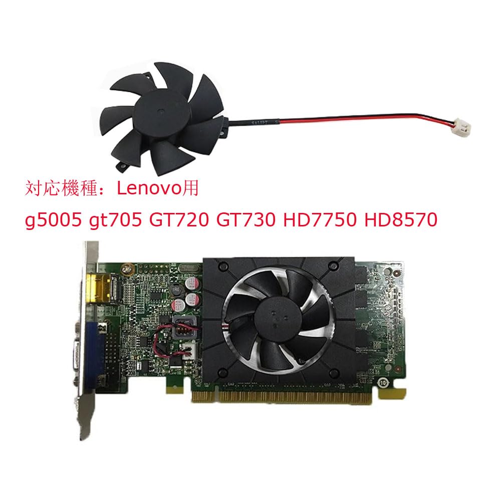 ダブルファン グラフィックボード GK-RTX4060-E8GB/WHITE/DF2 | GK-RTX4060-E8GB/WHITE/DF2 | 玄人