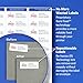 Avery Repositionable Printable Shipping Labels with Sure Feed, 2