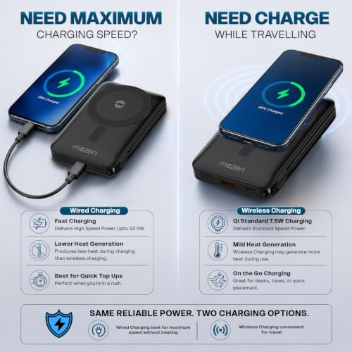 Image of Mozen Surge Air X1 (2-in-1) Wired+Wireless Power bank /MagSafe PowerBank 10000mAh Slim Design with Built-in Display,Stand&Cable, 22.5W Type-C Input /Output+18W USB-A,15W Qi Wireless for Android&iPhones.