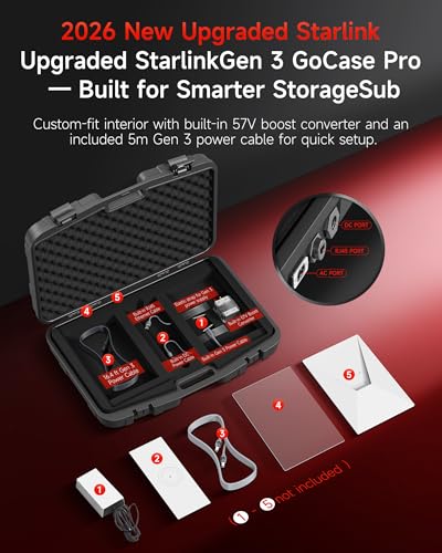 Image of Starlink Standard Gen 3 Hard Travel Carrying Case with Built-In 57V DC Boost Converter, AC /DC Input & External RJ45 Port - Rugged Protective Storage Box for Gen 3 Router, Dish & Cables