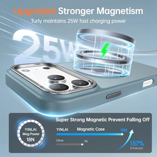 Image of YINLAI for iPhone 17 Pro Max Case 6.9-inch,Magnetic Compatible with MagSafe, Slim Matte Anti-Fingerprint, Shockproof Full Body Military Grade Protection for iPhone 17 Pro Max Cover, Gray Blue