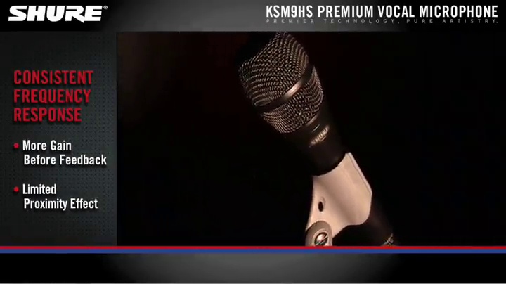 Amazon.com: Shure KSM9HS Dual-Diaphragm Condenser Handheld Vocal