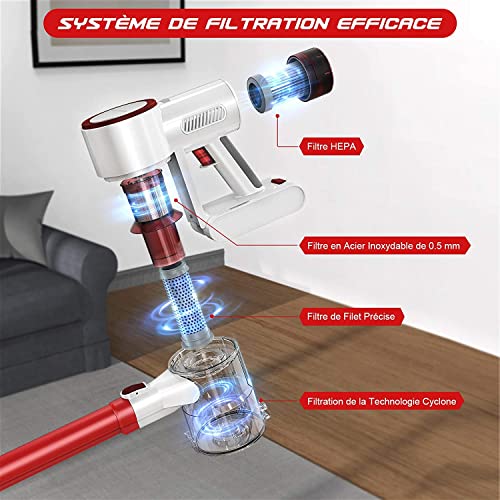 HONITURE H8 Aspirateur sans Fil Puissant, 350W/25KPa Aspirateur Balai sans Fil Pliable Léger, 2 Vitesses Moteur Brushless, Batterie Amovible, Brosse LED, Filtres HEPA - Image 6