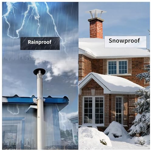 Tapa de Chimenea de Cono Superior Redonda para Salida de Humos Exterior 5