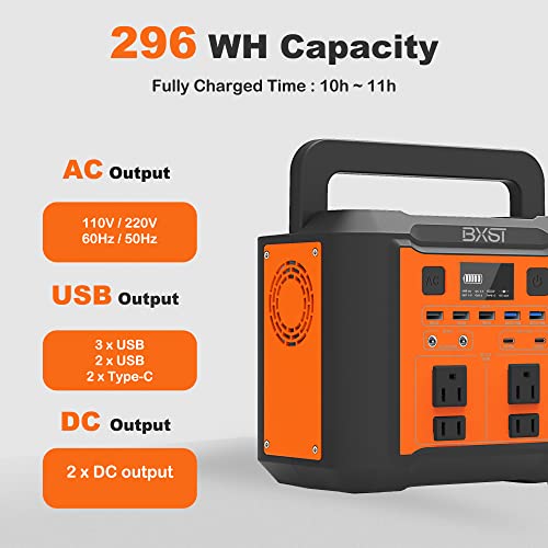 BXST Portable Power Station 300W (Peak 500W) Lithium Battery (296Wh/80000mAh) Backup Source with Flashlight Solar Portable Generator with DC AC Outlet for Camping Essentials Home Use and Travel - Image 3