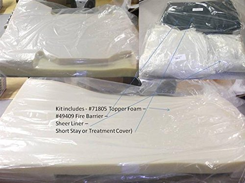 Hill-Rom, Treatment Revitalization Kit, Includes - Topper Foam - Fire Barrier - Sheer Liner - Short Stay Or Treatment Cover (P1955B)