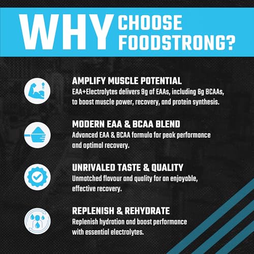Image of Foodstrong EAA 9000 with Hydrating Electrolytes, Blue Raspberry Ice Flavour, 9g Essential Amino Acids (EAA) & 6g BCAA Per Serving - Supports Muscle Recovery & Rehydration - 300g, 25 Servings