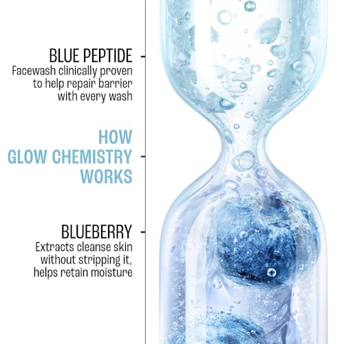 Image of LAKME Blush & Glow, Blueberry + Peptide Gentle Jelly Facewash, 100g, for Hydrated Juicy Glow, with Blueberry Extract & Blue Peptide, Clinically Proven to Repair Skin Barrier, for Dry & Dehydrated Skin