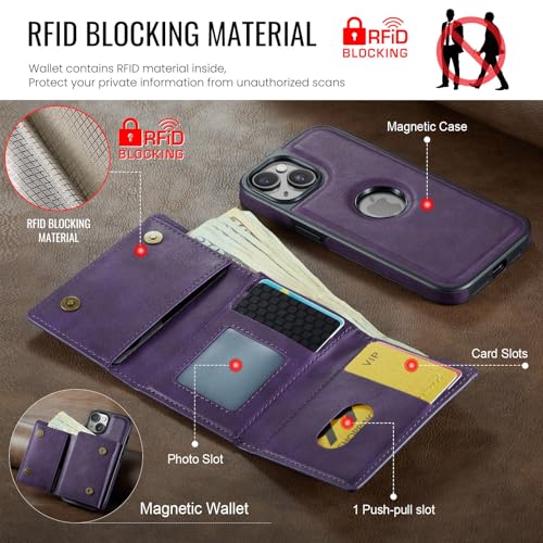 Coque iPhone 14 Plus blocage RFID pour sécuriser vos cartes bancaires
