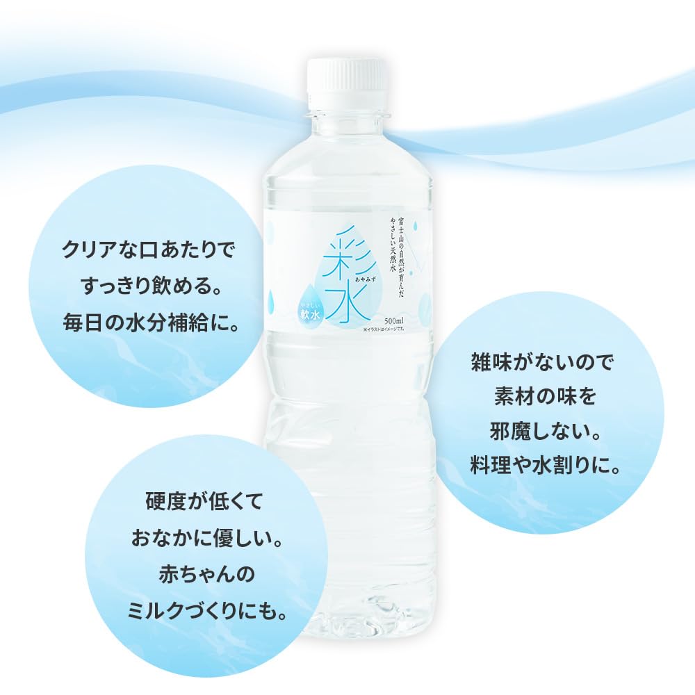 Amazon.co.jp: ミネラルウォーター 彩水 あやみず 水 500ml 24本 1