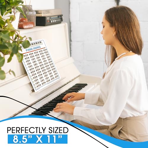 Walrus Productions Piano Chord Mini Chart by Walrus Productions