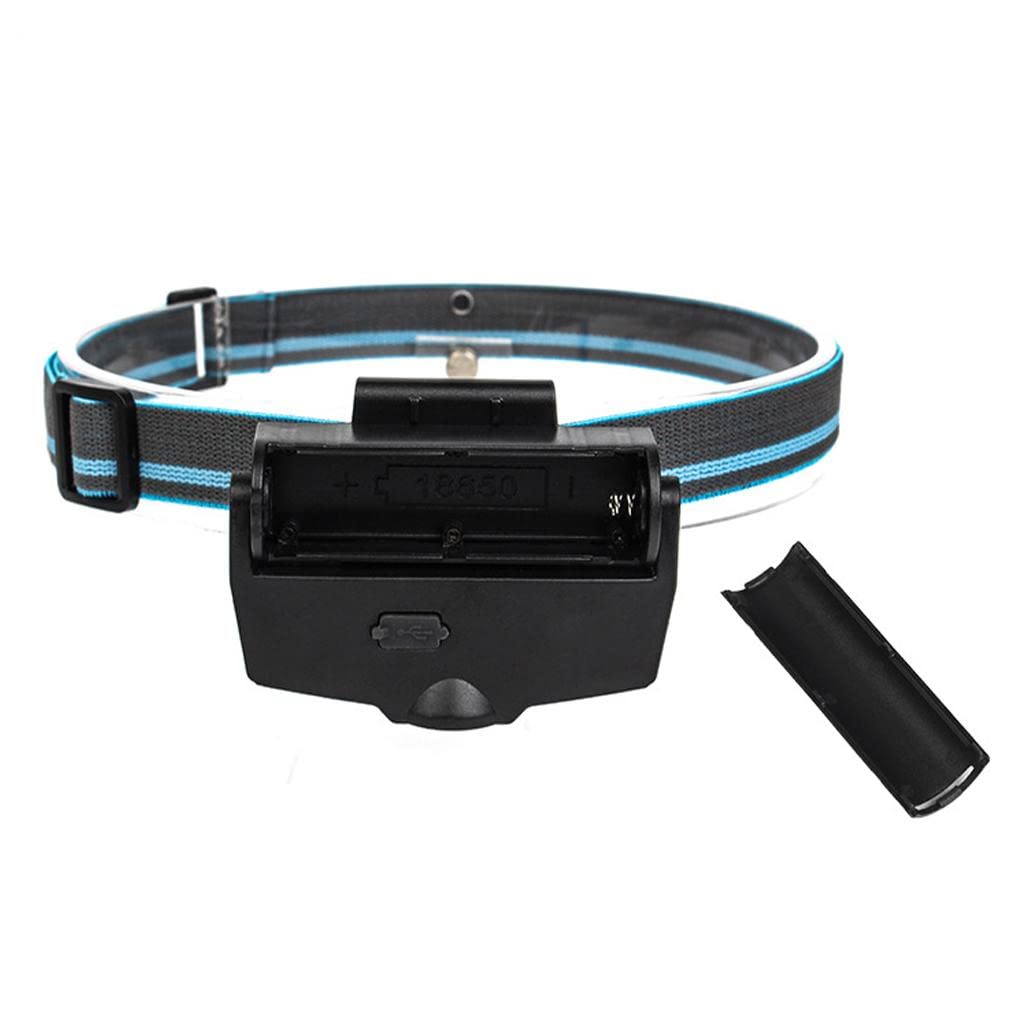 THE STYLE SUTRA Headlamp Work Light Flashlight Headlight for Fishing Camping no Battery-image-46