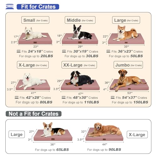 Image of Outdoor Dog Bed for Small Dogs, Waterproof Dog Crate Bed for Medium Dogs Cats, Orthopedic Egg Crate Foam Pet Bed with Washable Removable Oxford Cover, Pink