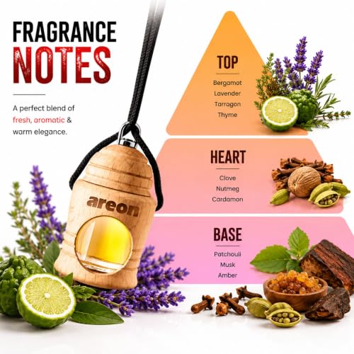 Image of AREON Fresco FRTN14 Hanging Car and Home Air Freshener, Beverly Hills (Pack of 3) | Premium Wooden Hanging Car Air Freshener with an Elegant, Compact Design. Suitable for Use in Cars, Suvs, Vans, and Trucks.
