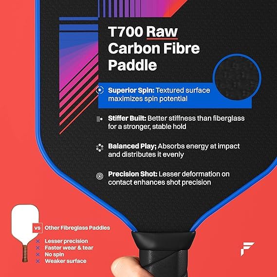 Image of VeloFlex USAPA Approved T700 RAW Carbon Fibre (Spin & Textured) Thermoformed Paddle | Carbon Friction Surface | Elongated Handle | Paddle, 2 Balls, Overgrip, Eraser, Paddle Cover (Gift Set)