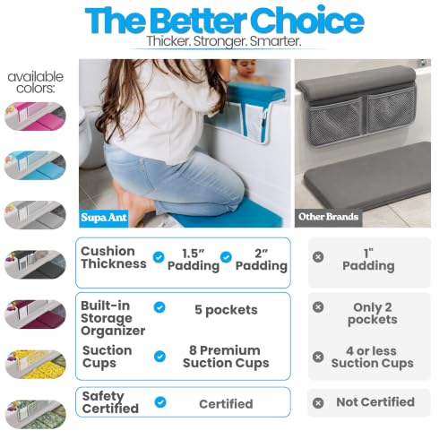 Image of Supa Ant Bath Kneeler -8 Suction Cups & 1.5 inch Padding.Certified Non Toxic Bath Kneeling Pad for Bath Tub & 5 Bath Organizer. Fast Dry Baby Bath Kneeler and Elbow Rest Pad Set Blue