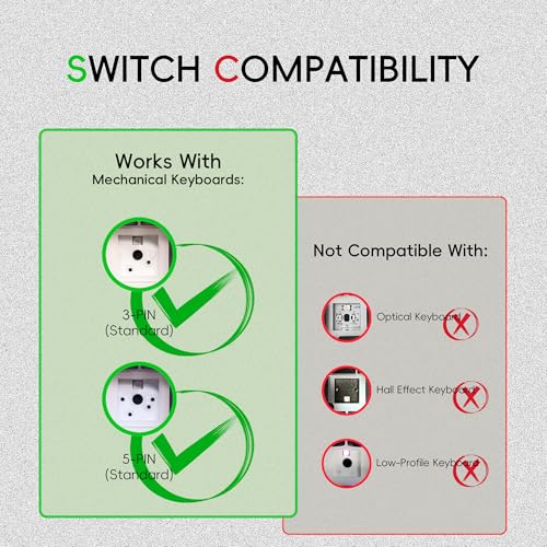 Image of ZhouWang Jasmine Green Switch,3 Pin Replacement Pre-Lubricated Dustproof Clicky Keyboards Switch,Suitable clickers for 3D Prints and MX Mechanical Keyboard(108Pcs)