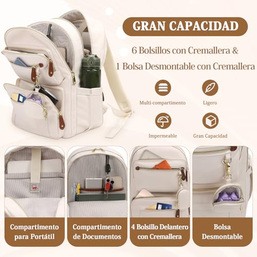 La mejor comparación de Bolsas Backpack para Dama que puedes comprar esta semana. 8 Imagen adicional