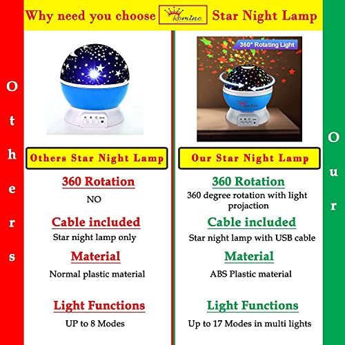 bero Romantic Sky Star Night Light Projector - Image 7