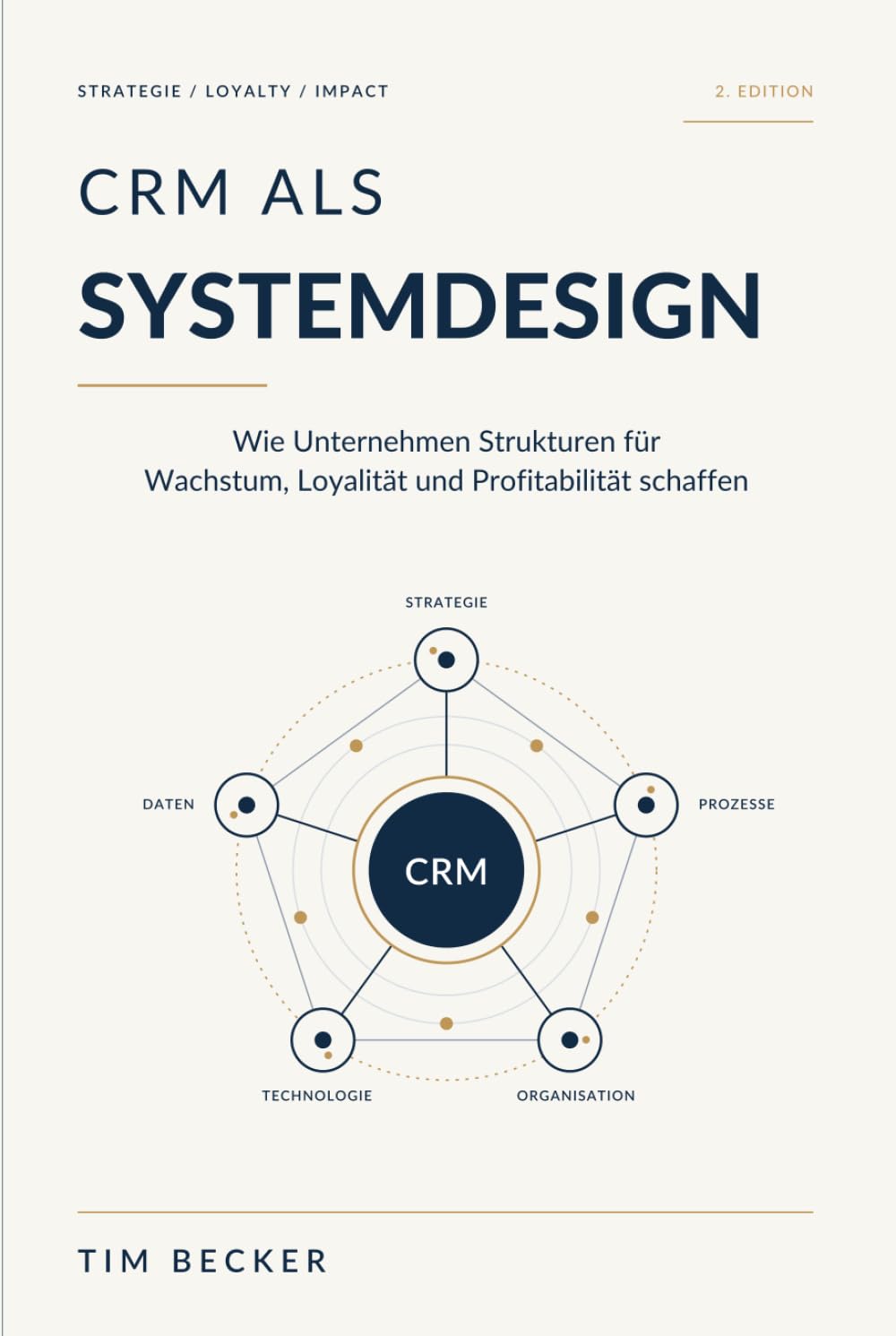 CRM als Systemdesign: Wie Unternehmen Strukturen für Wachstum, Loyalität und Profitabilität schaffen