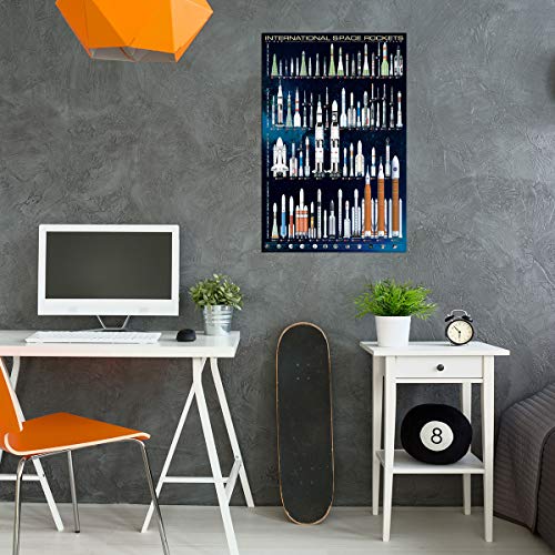 EuroGraphics International Space Rockets, Poster 36 x 24 inch