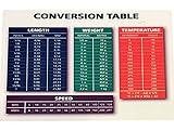 Conversion Table Length Weight Temp & Speed Conversion 4x6 Aluminum Magnet Sign